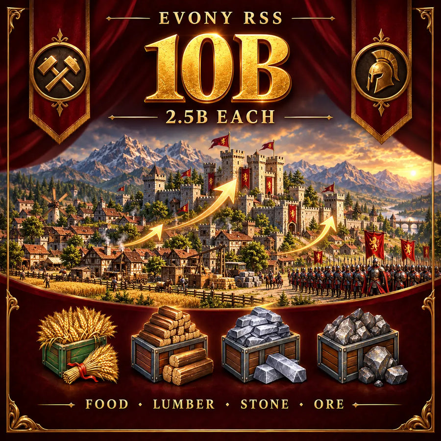 10B RSS package